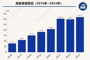 延续好状态！小贾巴里-史密斯半场8中5贡献全队最高14分&另有5板